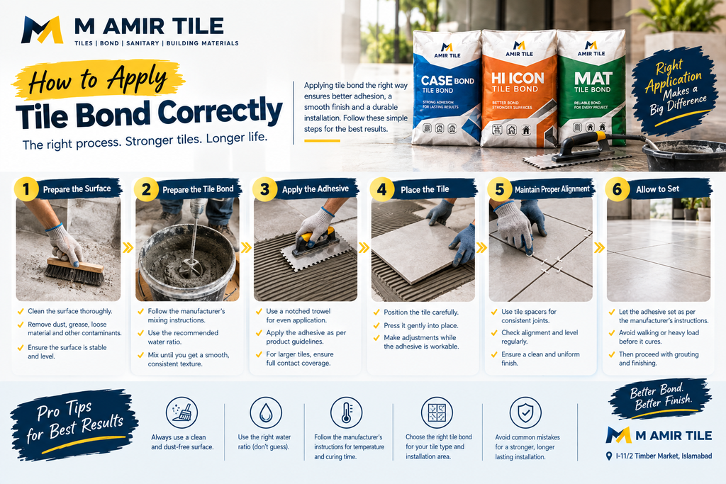 visual representation of How to Apply Tile Bond Correctly
