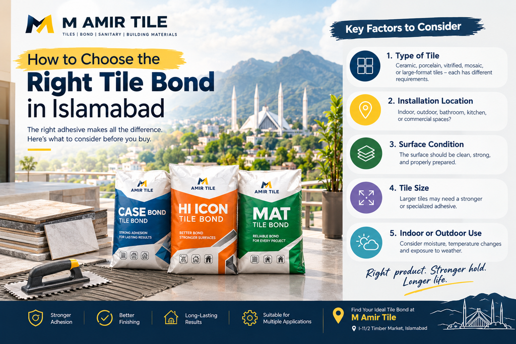 visual representation of How to Choose the Right Tile Bond in Islamabad