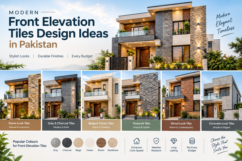 Modern Front Elevation Tiles Design Ideas in Pakistan